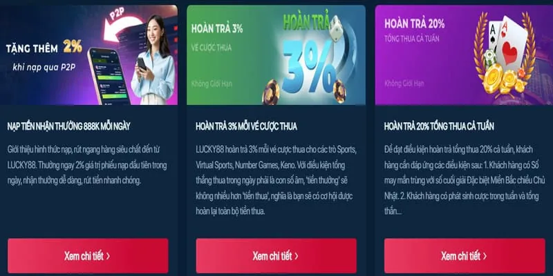 Các chương trình khuyến mãi và ưu đãi hấp dẫn tại 88KING Đăng Nhập